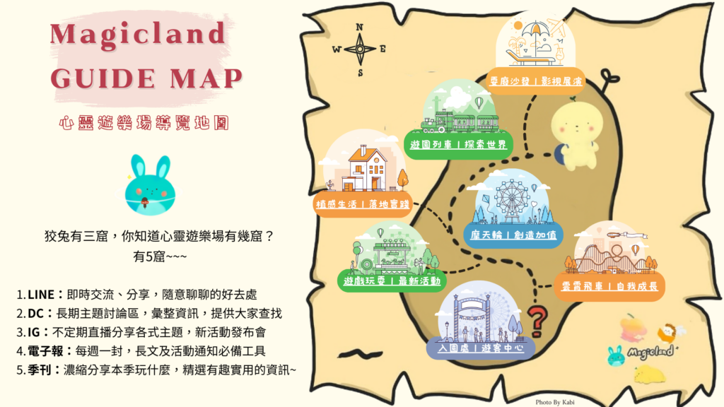 Magicland GUIDE MAP